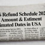 IRS Tax Refund Deposit Schedule 2026